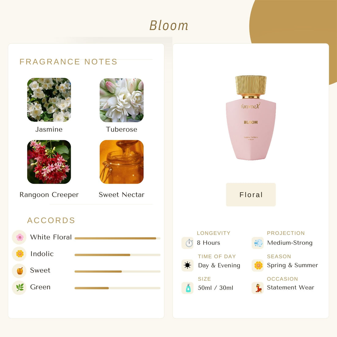 BLOOM