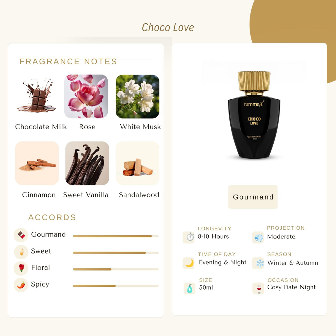 CHOCO LOVE