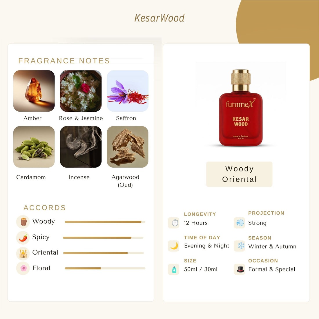 KESAR WOOD