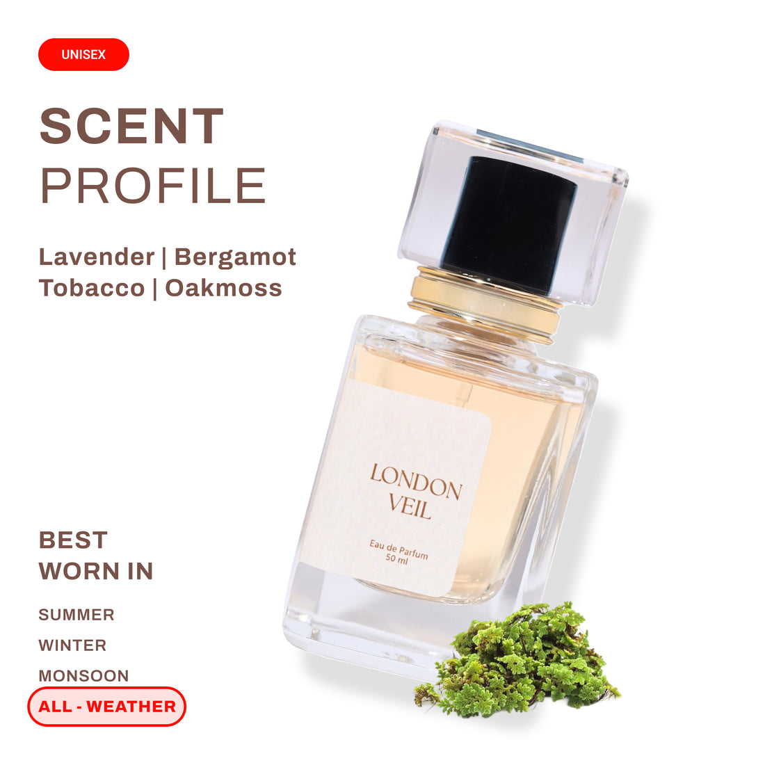 LONDON VEIL