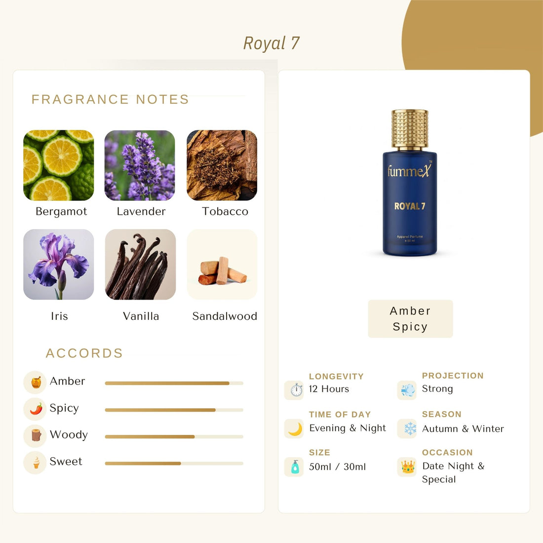 ROYAL 7
